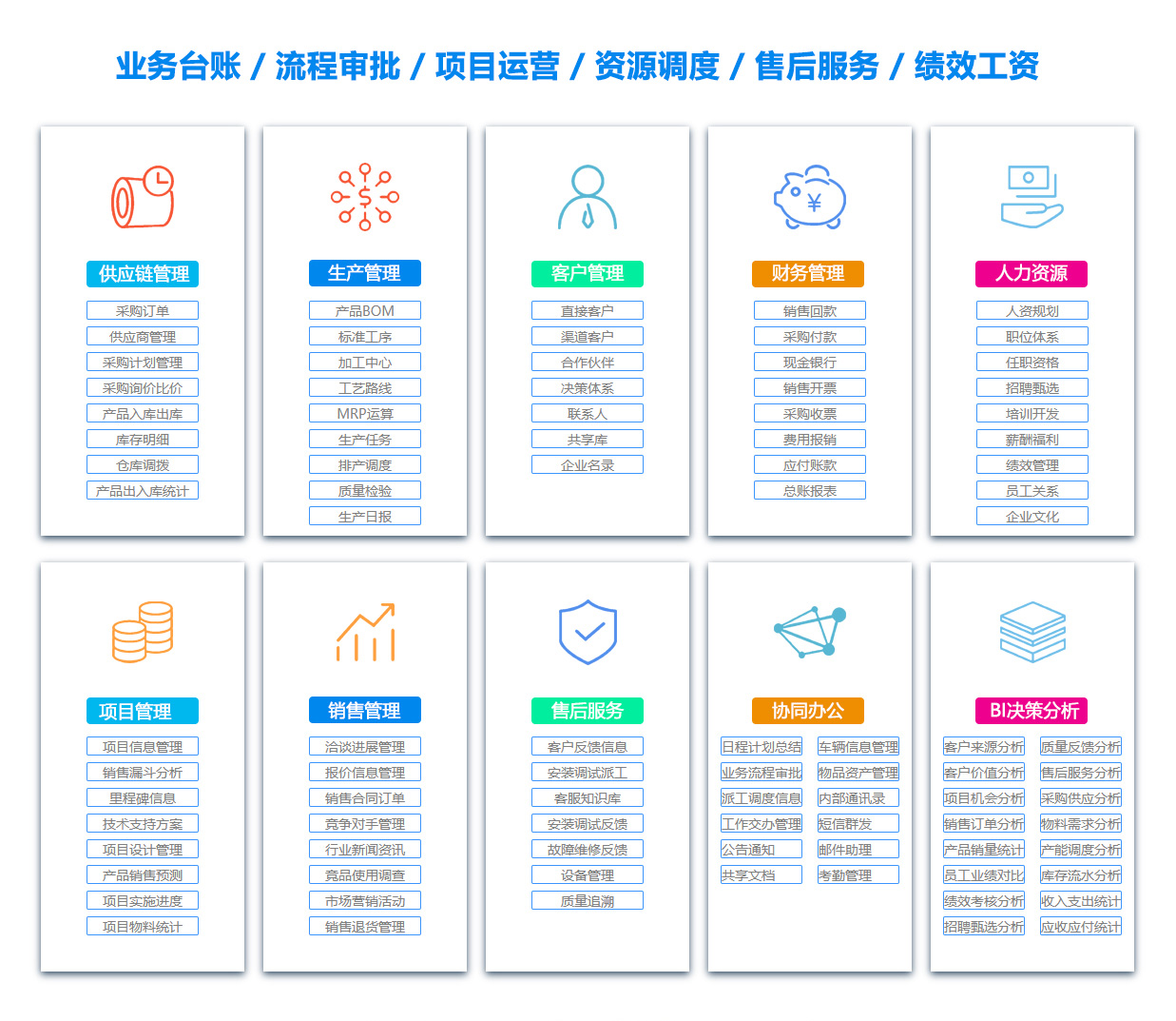 黄冈BI软件 黄冈BI软件